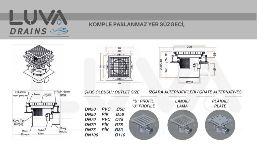 Tavali KOMPLE PASLANMAZ TAVALI STANDART SİFONLU İZOLASYON YATAY ÇIKIŞLI YER ...